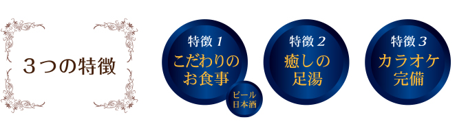 Li and On 3つの特長